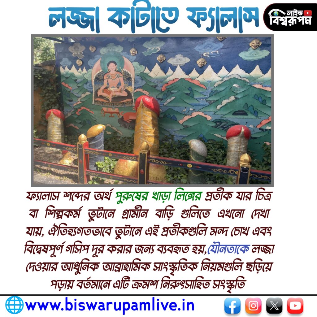 Phallus God in Bhutan