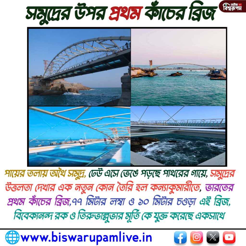 1st Ocean Glass Bridge of India
